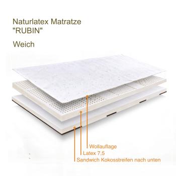 NaturlatexMatratze-RUBIN_Weich