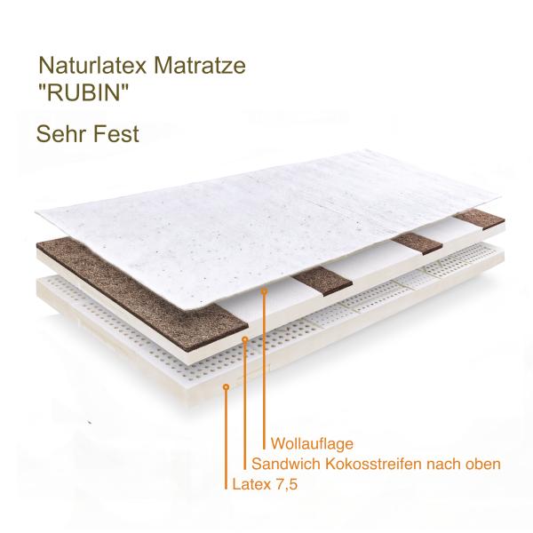NaturlatexMatratze-RUBIN_SEHRFEST