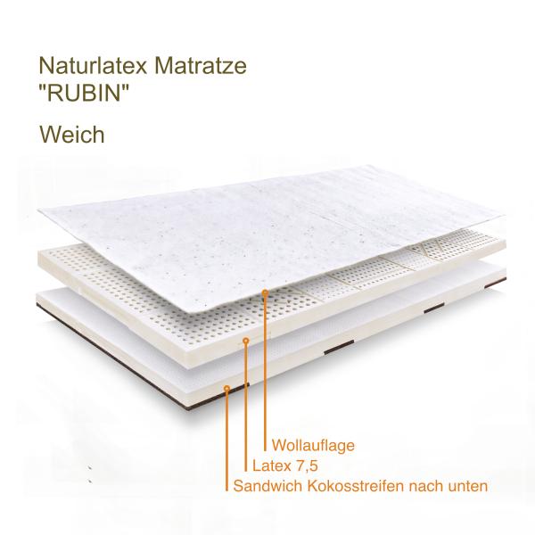 NaturlatexMatratze-RUBIN_Weich