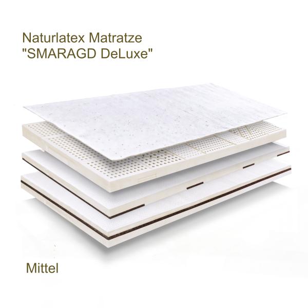 Naturlatex Matratze "SMARAGD DeLuxe " Mittel